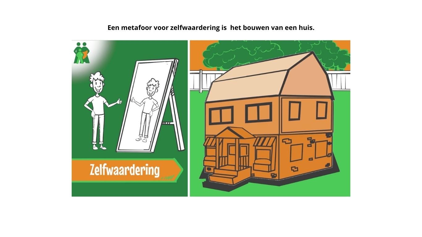 metafoor zelfwaardering 1