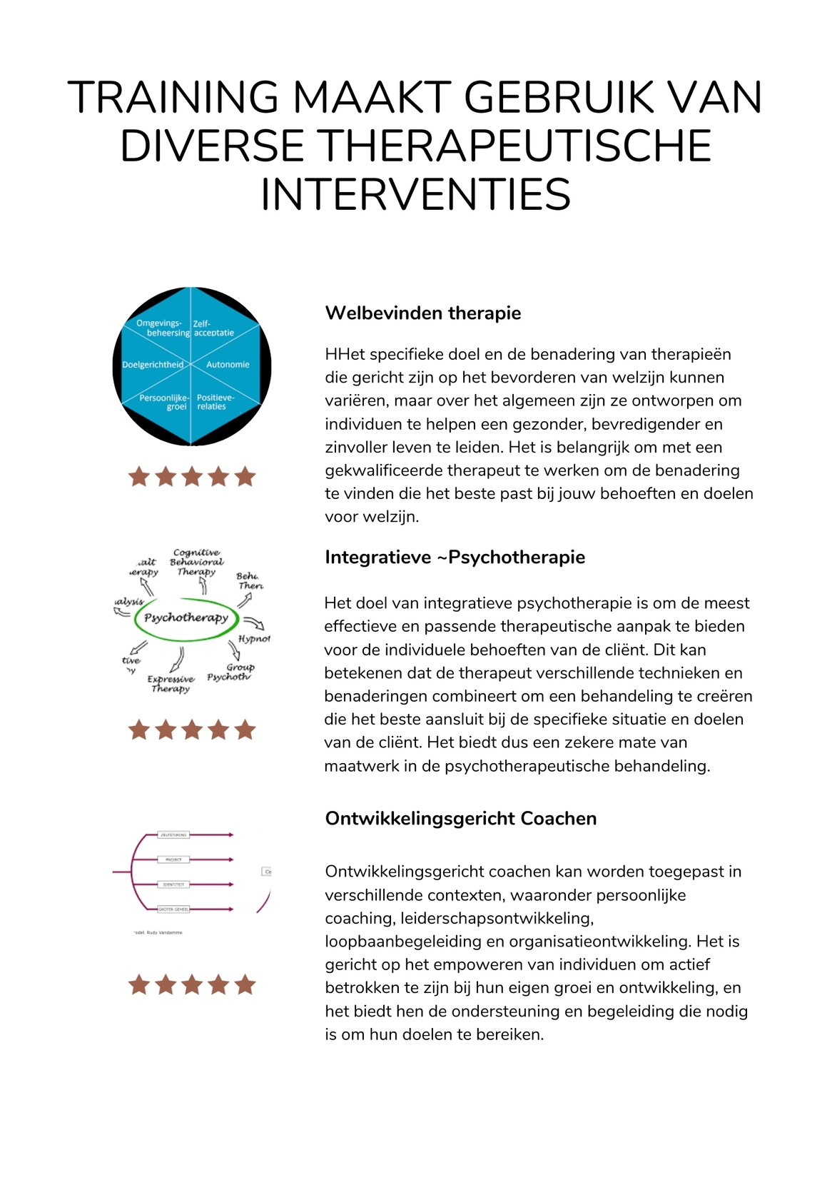 interventie 2